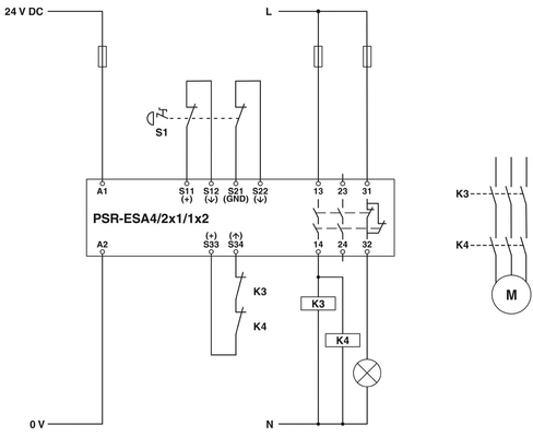 PSR-SPP-24UC/ESA4/2X1/1X2 Sicherheitsrelais für sichere und reibungslose industrielle Prozesse