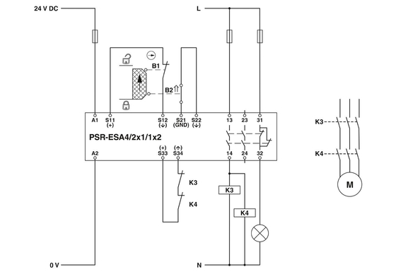 PSR-SPP-24UC/ESA4/2X1/1X2 Sicherheitsrelais für sichere und reibungslose industrielle Prozesse