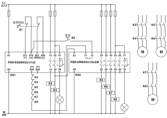PSR-SCP-24UC/URM4/5X1/2X2/B Erweiterungsmodul mit Sicherheitsschaltung und Kupplungsrelais