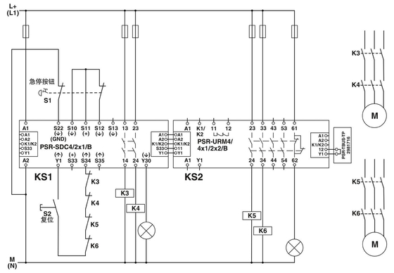 PSR-SCP-24DC/URM4/4X1/2X2/B Erweiterungsmodul PROTECTIVE mit theoretischem Spannungsrelais