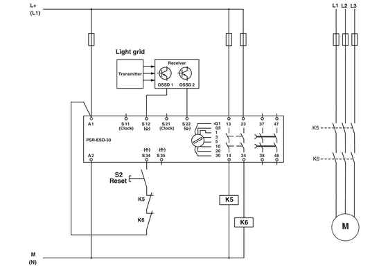 Phoenix-Kontakt-Sicherheitsrelais 2981800 PSR-SCP-24DC/ESD/4X1/30 für das Sicherheitsschalten