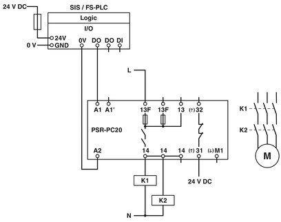 PSR-PC20-1NO-1NC-24DC-SC-Sicherheitsrelais für den Schutz der Kontaktlast und das Sicherheitsschalten