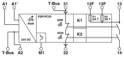 PSR-PC20-1NO-1NC-24DC-SC-Sicherheitsrelais für den Schutz der Kontaktlast und das Sicherheitsschalten
