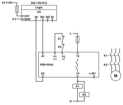 Phönix-Kontakt-Kopplungsrelais PSR-PS40-1NO-1DO-24DC-SC für Schutzanwendungen