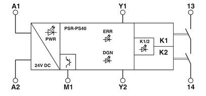 Phönix-Kontakt-Kopplungsrelais PSR-PS40-1NO-1DO-24DC-SC für Schutzanwendungen