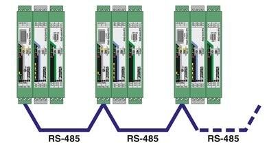 RAD-RS485-IFS Kommunikationsmodul Die perfekte Lösung für Ihre Datenübertragungsbedürfnisse