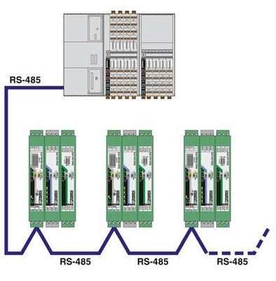 RAD-RS485-IFS Kommunikationsmodul Die perfekte Lösung für Ihre Datenübertragungsbedürfnisse