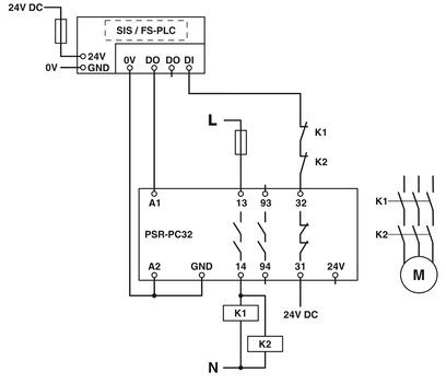 17.5*112.2*114.5mm Kupplungsrelais PSR-PC32-2NO-1NC-24-230UC-SC für die elektrische Steuerung
