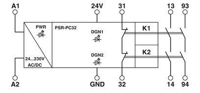 17.5*112.2*114.5mm Kupplungsrelais PSR-PC32-2NO-1NC-24-230UC-SC für die elektrische Steuerung