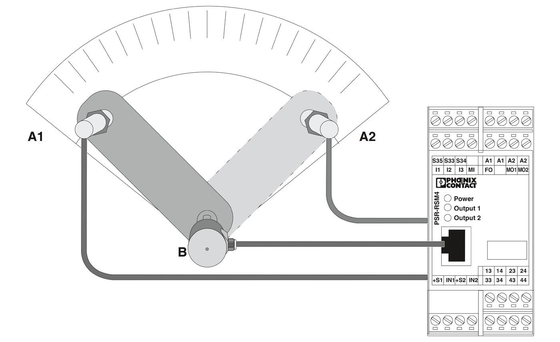 Schutzzwecke PSR-SPP-24DC/RSM4/4X1 Sicherheitsausrüstung mit Kontaktbelastungsabschaltung