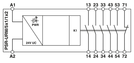 Spannungsrelais 2981965 PSR-SPP- 24UC/URM/5X1/1X2 mit langer Lebensdauer durch Phoenix Contact