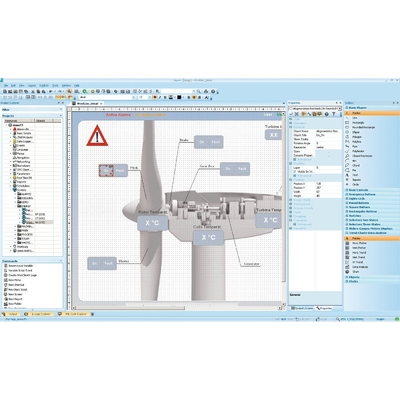 Phoenix Contact VISU 2 RT-D 4096 Software Die ultimative Lösung für den chinesischen Markt