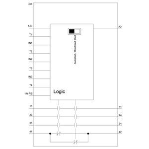 PLC 3SK1111-1AB30 Sicherheitsrelais 3SK1 Grundeinheit Standardrelais Ausgänge Schraubterminal