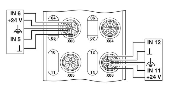 AXL E PB DI16 M12 6P Digitale Modul IP65/IP67 Schutzniveau für raue Umgebungen