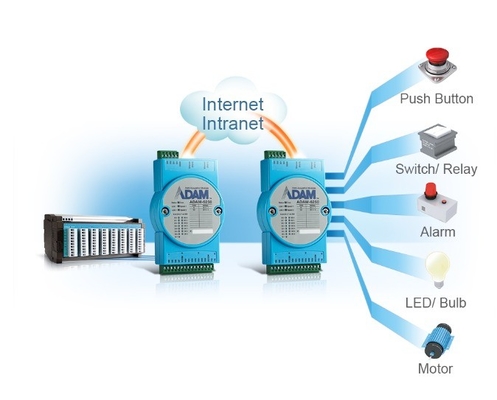 Profibus IO Network ADAM-4068-C Module der ADAM-4-Serie von Advantech Analog-Eingabeoberfläche