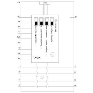 3SK1 Basis-Einheit Advanced Relay Output Federladen Terminal 3SK1121-2CB41 Sicherheitsrelais