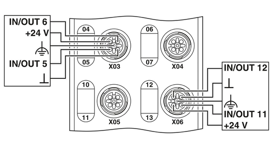 IP65/IP67 Schutzniveau AXL E PN DIO16 M12 6M Digitale Modul für Ihre Leistung