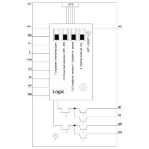 Federbelastetes Terminal 3SK1122-2CB41 Sicherheitsrelais für andere elektrische Geräte