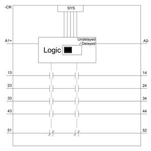 Schraubterminal und 4RO-Ausgangsverlängerung 3SK1 Sicherheitsrelais für langfristige Haltbarkeit