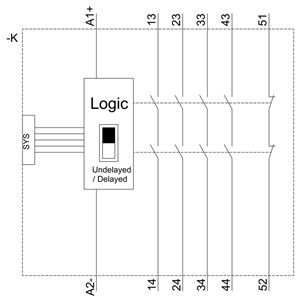 PLC 3SK1211-2BB40 Sicherheitsrelais 3SK1 4RO Ausgangserweiterung Federlastterminal DC 24V