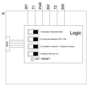 DC 24V 3SK1 Sicherheitsrelais 3SK1220-1AB40 Eingangserweiterungsschraubterminal