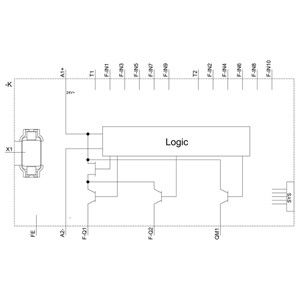 3SK2112-2AA10 SIRIUS Safety Relay Basis-Einheit 3SK2 Breite 22 5mm Federladen-Terminal