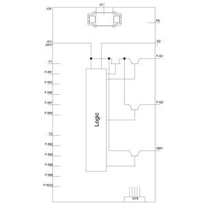 3SK2112-2AA10 SIRIUS Safety Relay Basis-Einheit 3SK2 Breite 22 5mm Federladen-Terminal