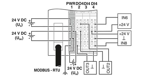 Phoenix-Kontaktbus-Kopplung IL MOD BK DI8 DO4-PAC mit fortgeschrittener Buskommunikation
