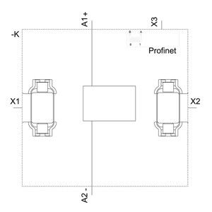 3SK2 22 5mm Breite Sicherheitsrelais Basis-Einheit mit PROFINET-Schnittstelle und Schraubterminal