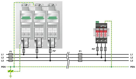 380V Nennspannung 4 Pole 2800531 PWT 100-800AC-FM Klasse 1/2 Blitzschutz