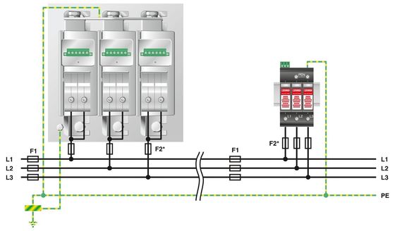 380V Nennspannung 4 Pole 2800531 PWT 100-800AC-FM Klasse 1/2 Blitzschutz