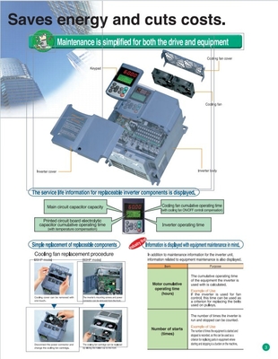 Erleben Sie eine reibungslose und präzise Steuerung mit Fuji Electric Inverter Drive FRN0139E2S-4C