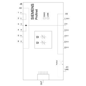 Aktualisieren Sie Ihre Profinet-Verbindung mit SIRIUS ACT 3SU1400-1LK10-1BA1 Schnittstellemodul