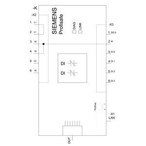 PLC 3SU1400-1LL10-1BA1 Profinet Sicherheitsstandard Schwarzer Sirius ACT Profinet Schnittstellenmodul