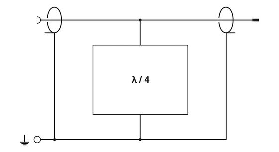 2838490 CN-LAMBDA/4-5.9-BB Überspannungsschutzgerät Nennspannung 3 Nummer des Pols 5.9