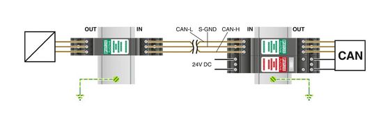 48 V Gleichspannungsüberspannungsschutzbasis 2856126 PT 1X2 F-BE mit 1 Pol