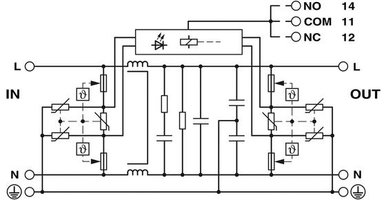 EMV-Filterüberspannungsschutzvorrichtung SFP 1-20/230AC für elektrische Schutzsysteme