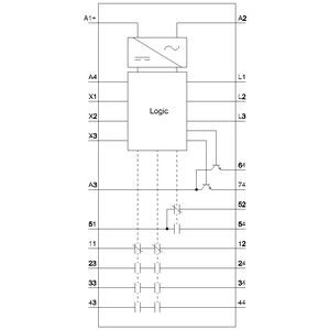 PLC 3TK2810-1BA41-0AA0 Die ultimative Geschwindigkeitsüberwachungslösung mit Schraubterminal