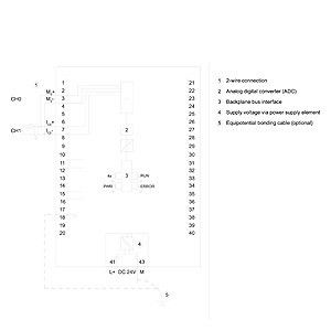 Analog-Eingangsmodule für industrielle Steuerungssysteme 6ES7531-7QD00-0AB0 4 Kanäle für die SPS