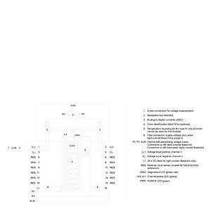 ET 200SP 6ES7134-6FB00-0BA1 Analog-Eingangsmodule Die perfekte Lösung für die Steuerung von SPS