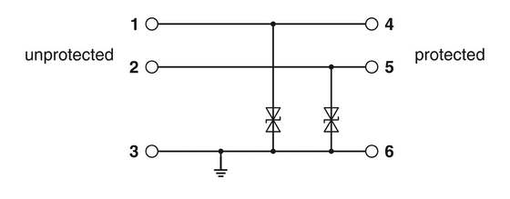 TTC-6-2XTVSD-24DC-PT 2-Pole-Überspannungsschutz mit 2 Polen und 24V Gleichspannung