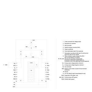 Verbessern Sie Ihre PLC-Steuerungsleistung mit dem 6ES7135-6FB00-0BA1 Analog-Eingabemodul