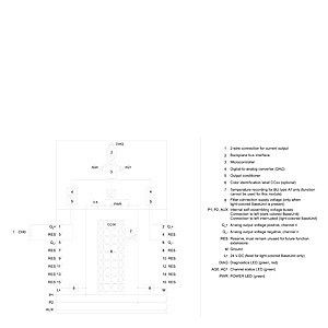 ET 200SP PLC 6ES7135-6GB00-0BA1 2xI analoge Eingangsmodule für industrielle Anwendungen