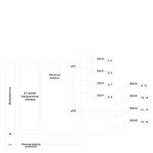 PLC 6ES7136-6DB00-0CA0 F-DQ HF 4x24VDC/2A elektronisches Modul für industrielle Automatisierung