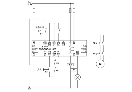 Phoenix-Kontakt-Sicherheitsrelais 2981486 PSR-SCP-24DC/SDC4/2X1/B für das Sicherheitsschalten