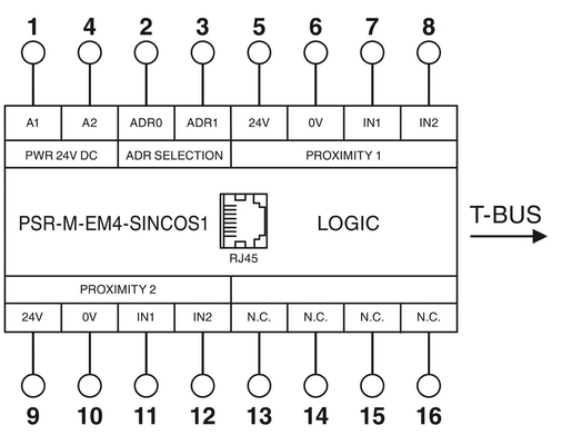 Schutzanwendungen mit PSR-M-EM7-SINCOS2-PI-Erweiterungsmodul und Kupplungsrelais