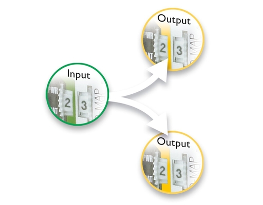 Industrielles drahtloses Modul RAD-2400-IFS mit IP20-Schutzniveau von Phoenix Contact