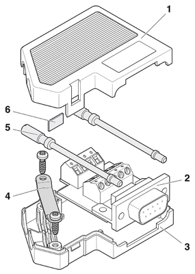 Phoenix Contact D-SUB Bus Connector SUBCON-PLUS F2 2799490 für eine stabile Datenübertragung