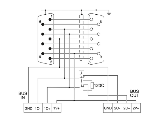 2708999 SUBCON-PLUS-CAN/SC2 Phoenix Contact D-SUB Bus-Anschluss für eine einfache Installation