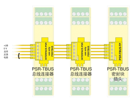 2981486 PSR-SCP-24DC/SDC4/2X1/B Phoenix-Kontakt-Sicherheitsrelais mit Spannungsrelais-Theorie